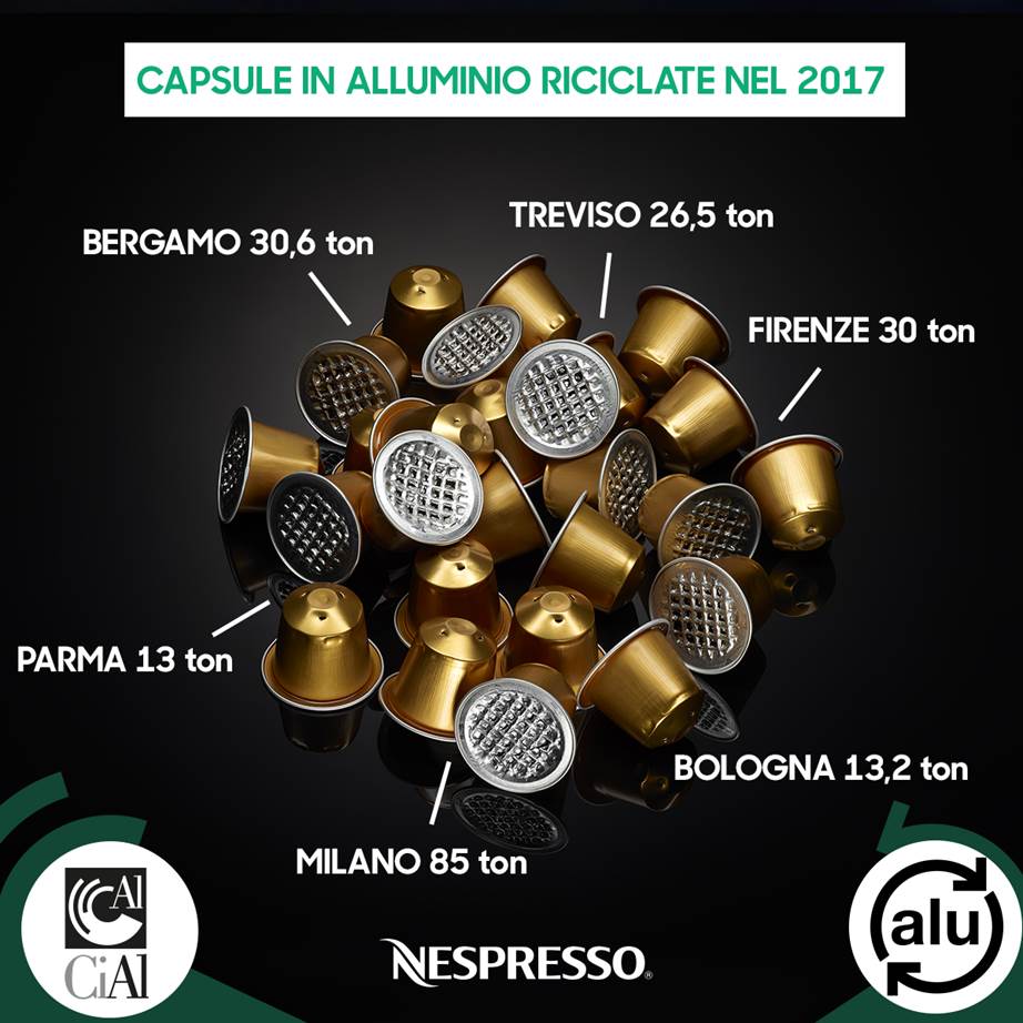 card nespresso social 1