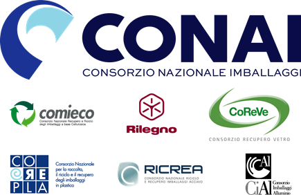 loghi consorzi conai